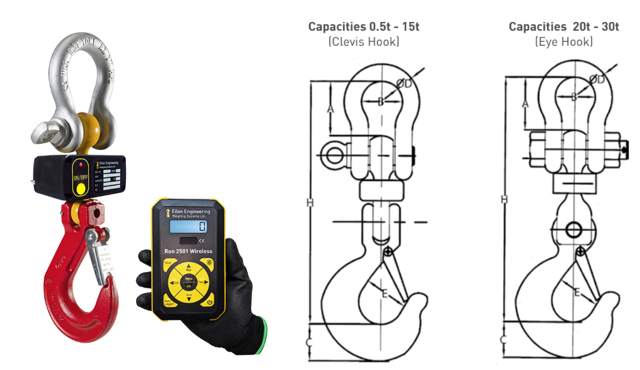 The Ron 2501 wireless crane scale with remote handheld indicator